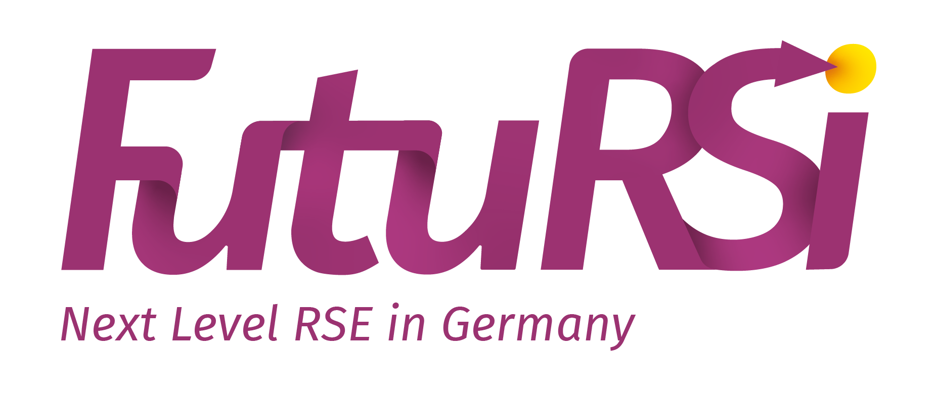 FutuRSI